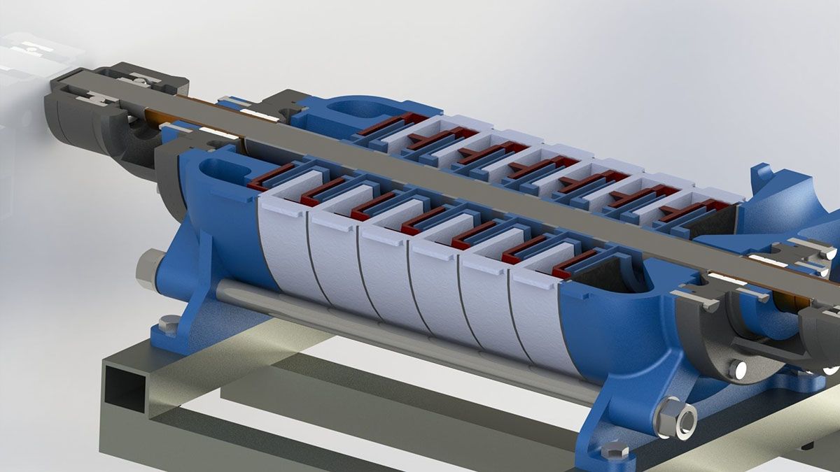 Between bearings pumps